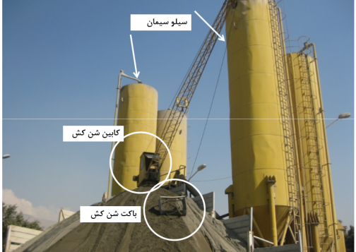 بتن